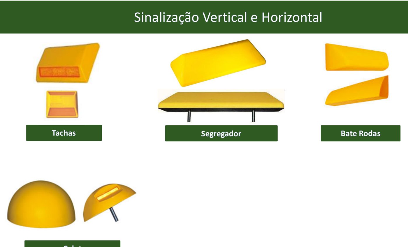 Sinalização Vertical e Horizontal